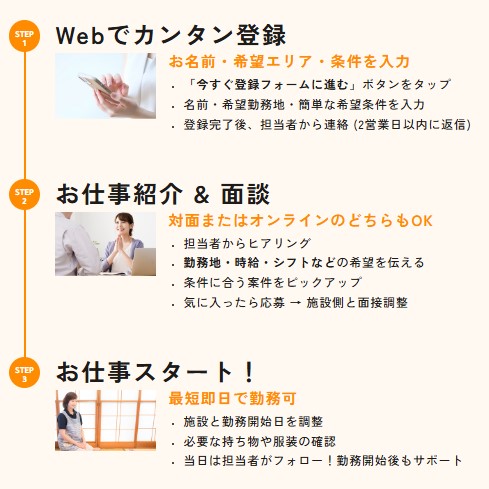 介護職の派遣紹介サービス「ハケンの介護」を2月18日より開始